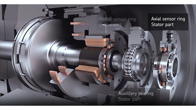 Maglev Bearing System